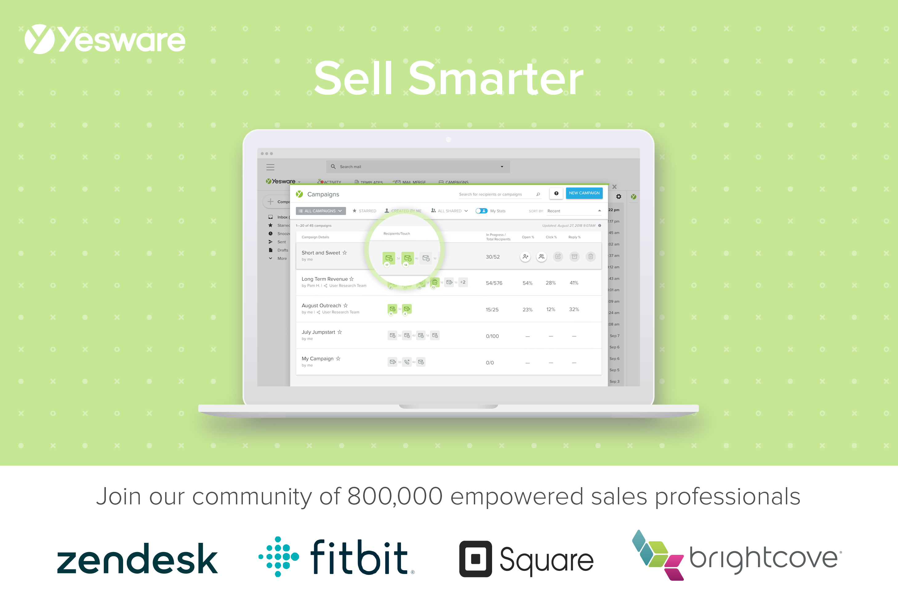 sell smarter with yesware