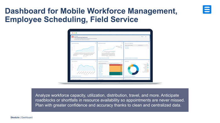Mobile Resource Management