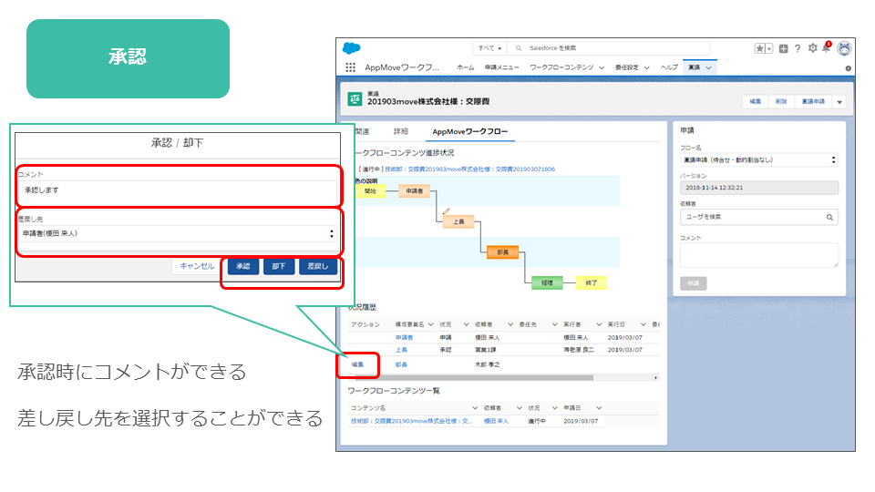 Appmoveワークフロー 申請承認lightningコンポーネント 株式会社インタームーブ Appexchange