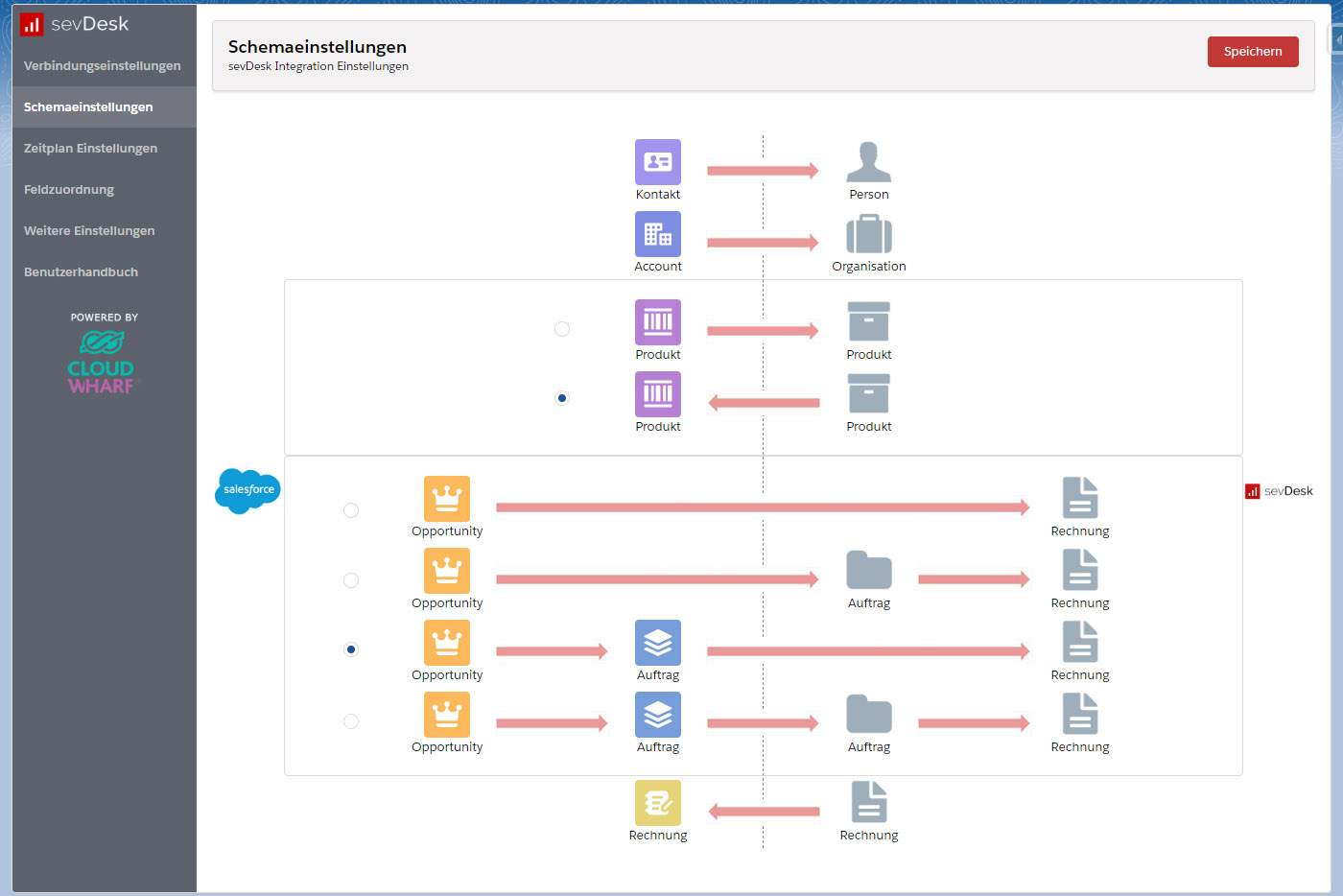 adjust your invoicing processes to your workflow with multiple scheme ...