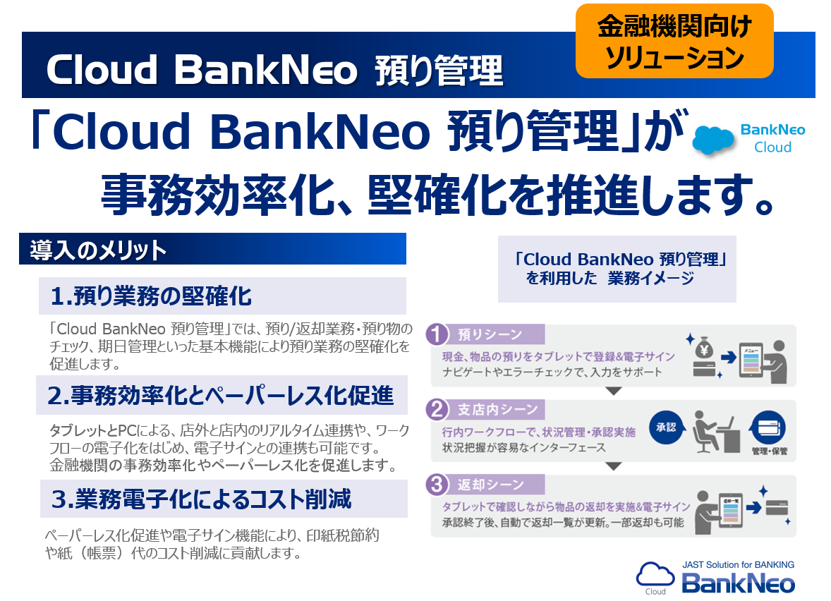 Cloud BankNeo預り管理 | Salesforce AppExchange