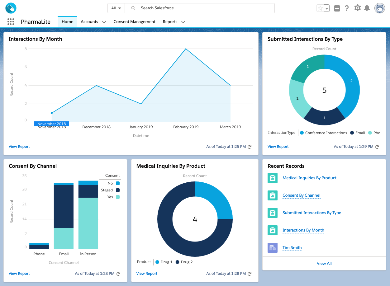 pharmalite home dashboard