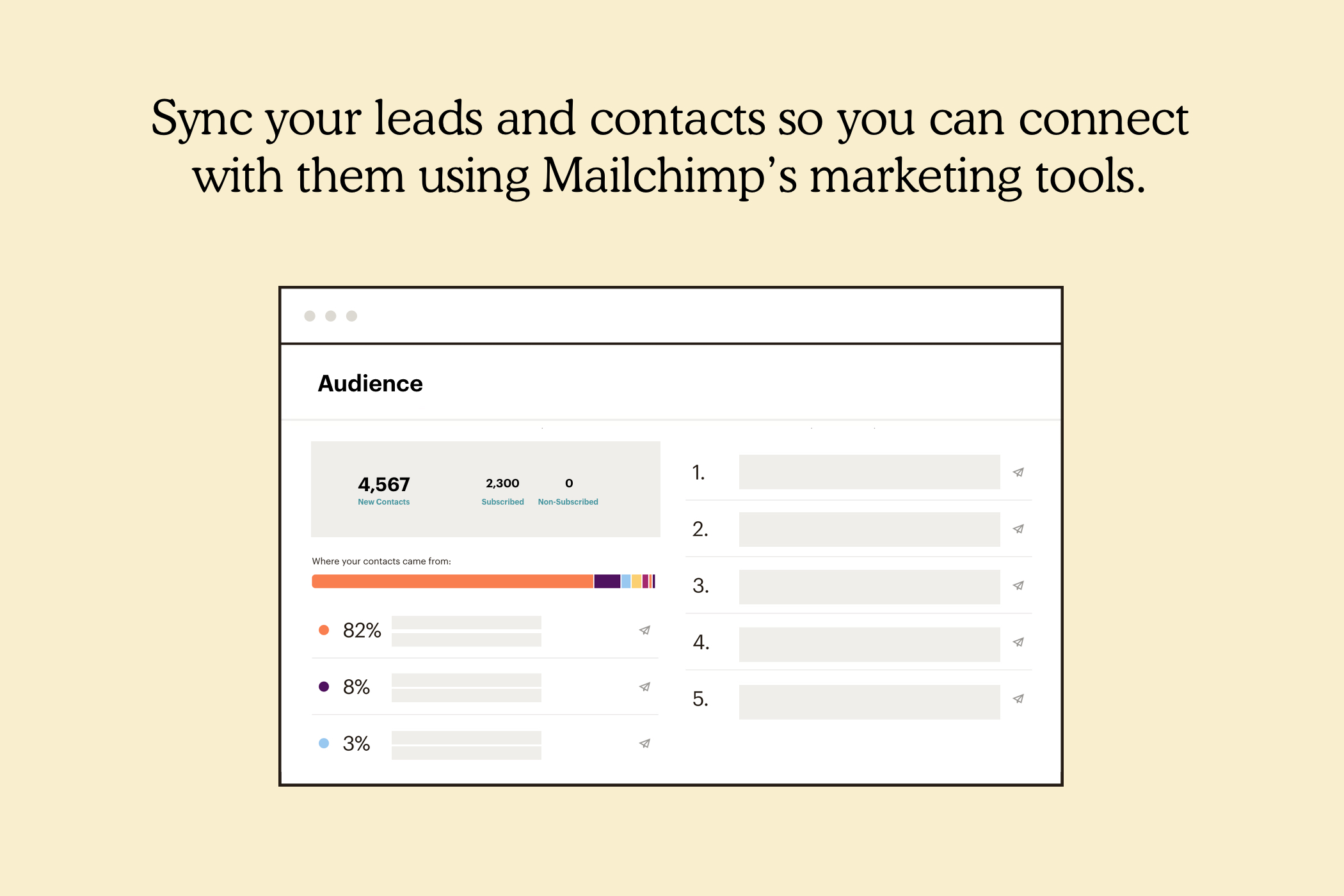 Mailchimp Integration – RestroPress