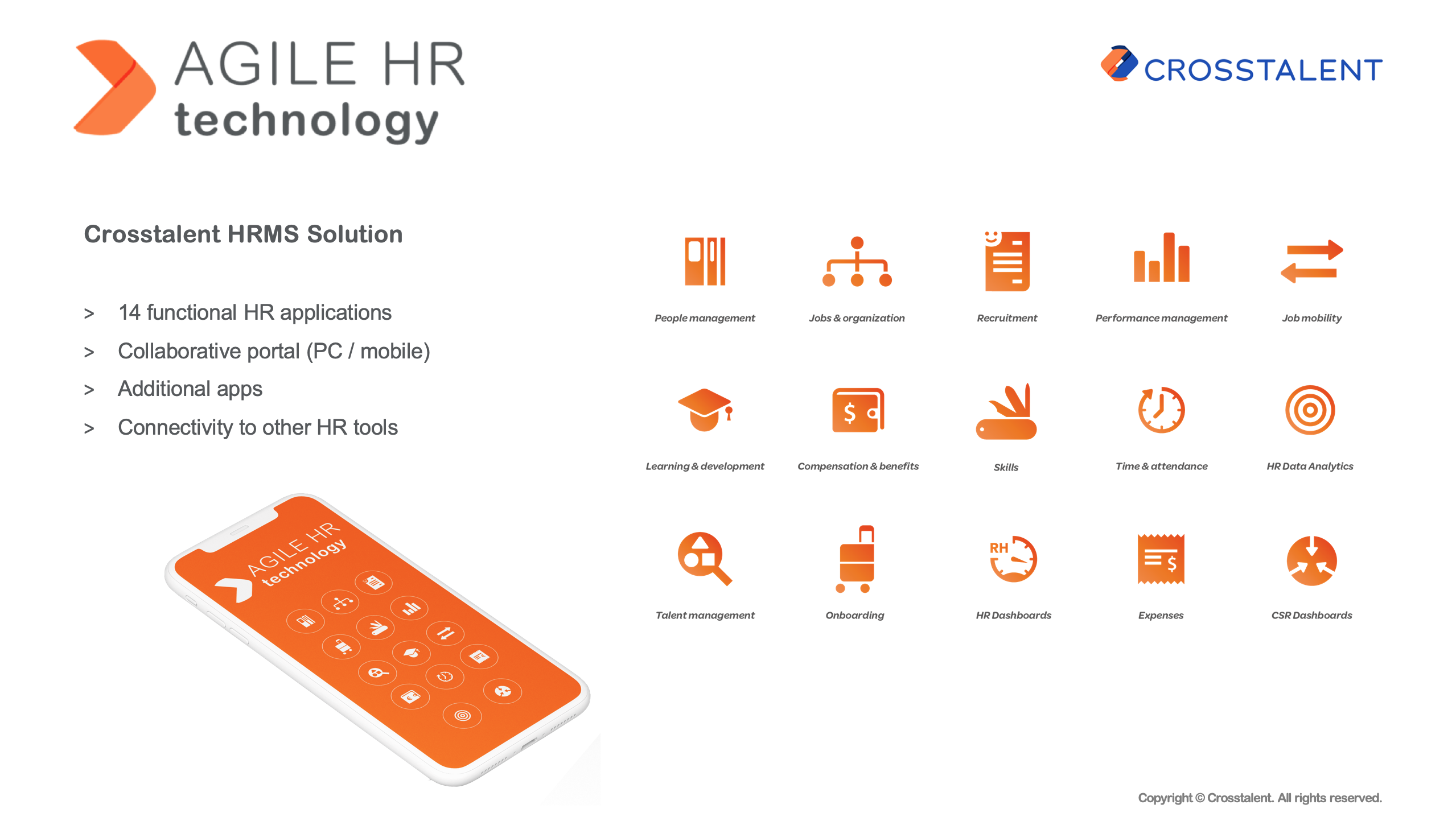 our hrms solution agile hr technology