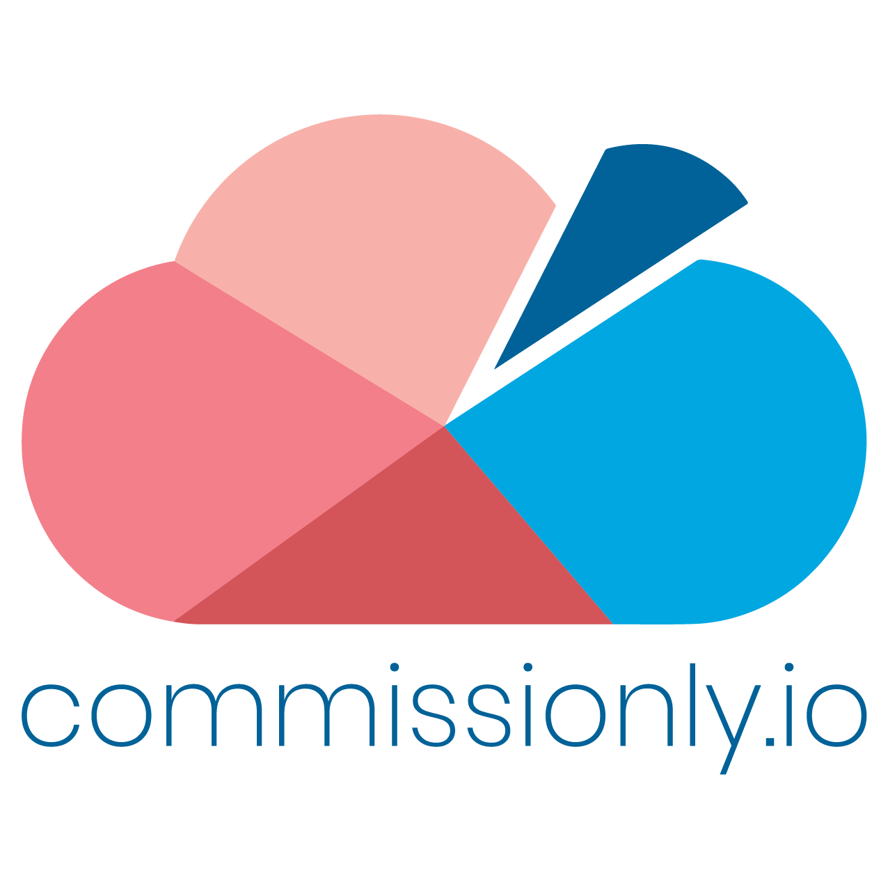 sales-commission-management-for-salesforce-by-commissionly