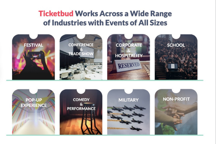 Ticketbud Helps All Kinds Of Event Organizers Across A Wide Range Of Industries 