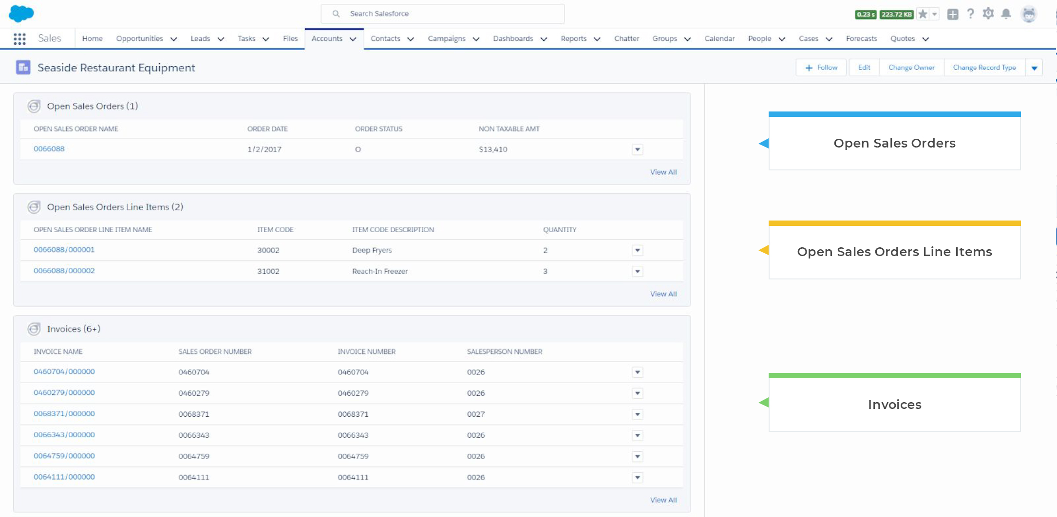 Commercient Sync For Sage Erp Including Sage 100 Sage 50 Sage X3 Sage 300 Commercient Llc Appexchange