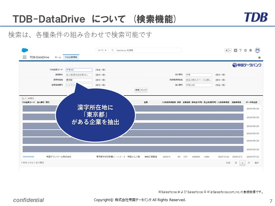 Tdb Datadrive 帝国データバンクの企業情報で 営業現場の負荷軽減を 株式会社帝国データバンク Appexchange