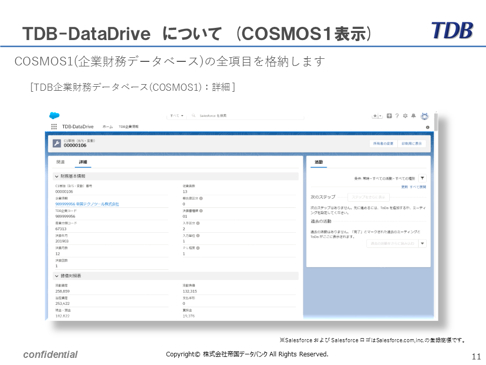 TDB-DataDrive ｜ 帝国データバンクの企業情報で、営業現場の負荷軽減を。