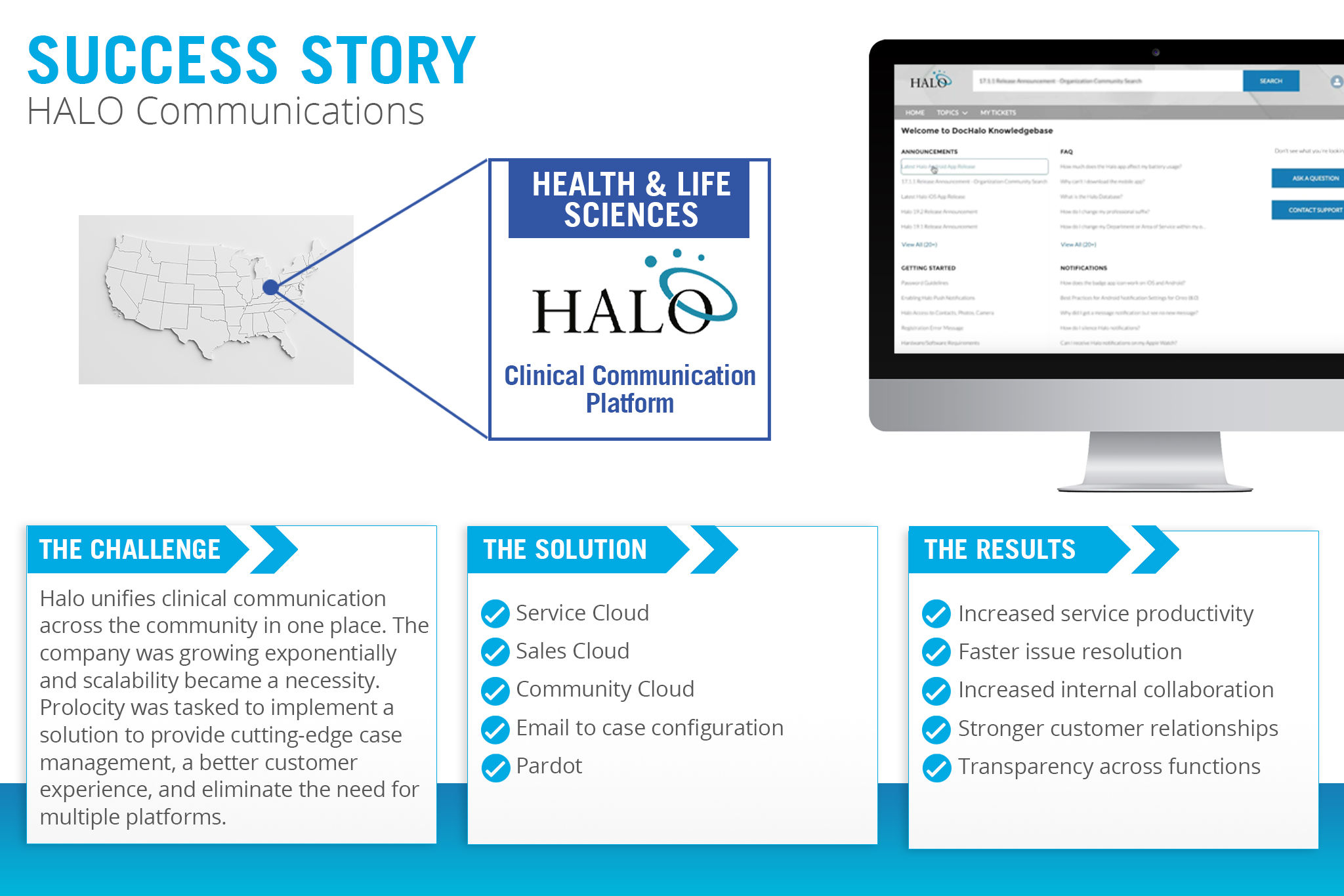 Health-Cloud-Accredited-Professional Lernhilfe