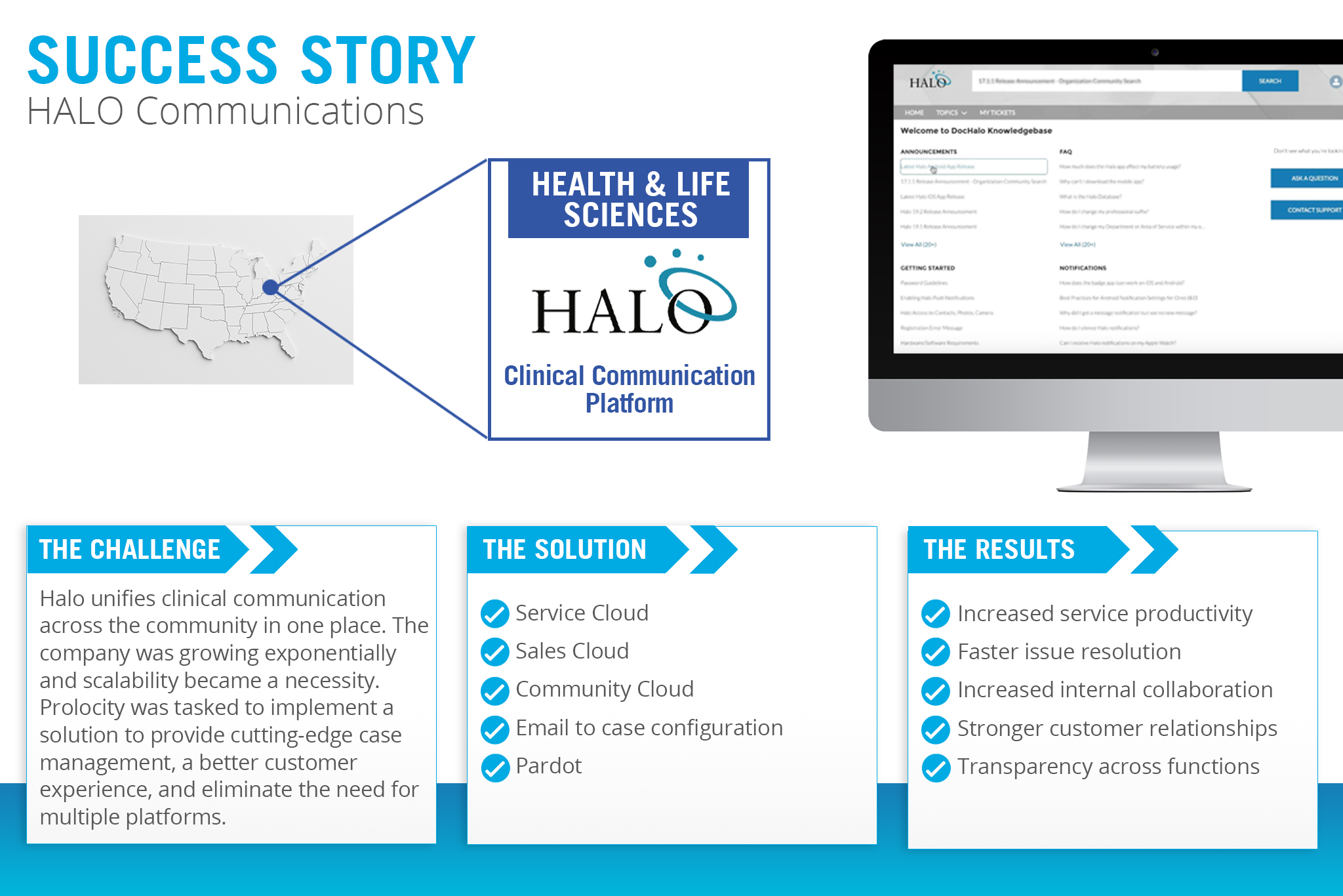 Health-Cloud-Accredited-Professional資料勉強