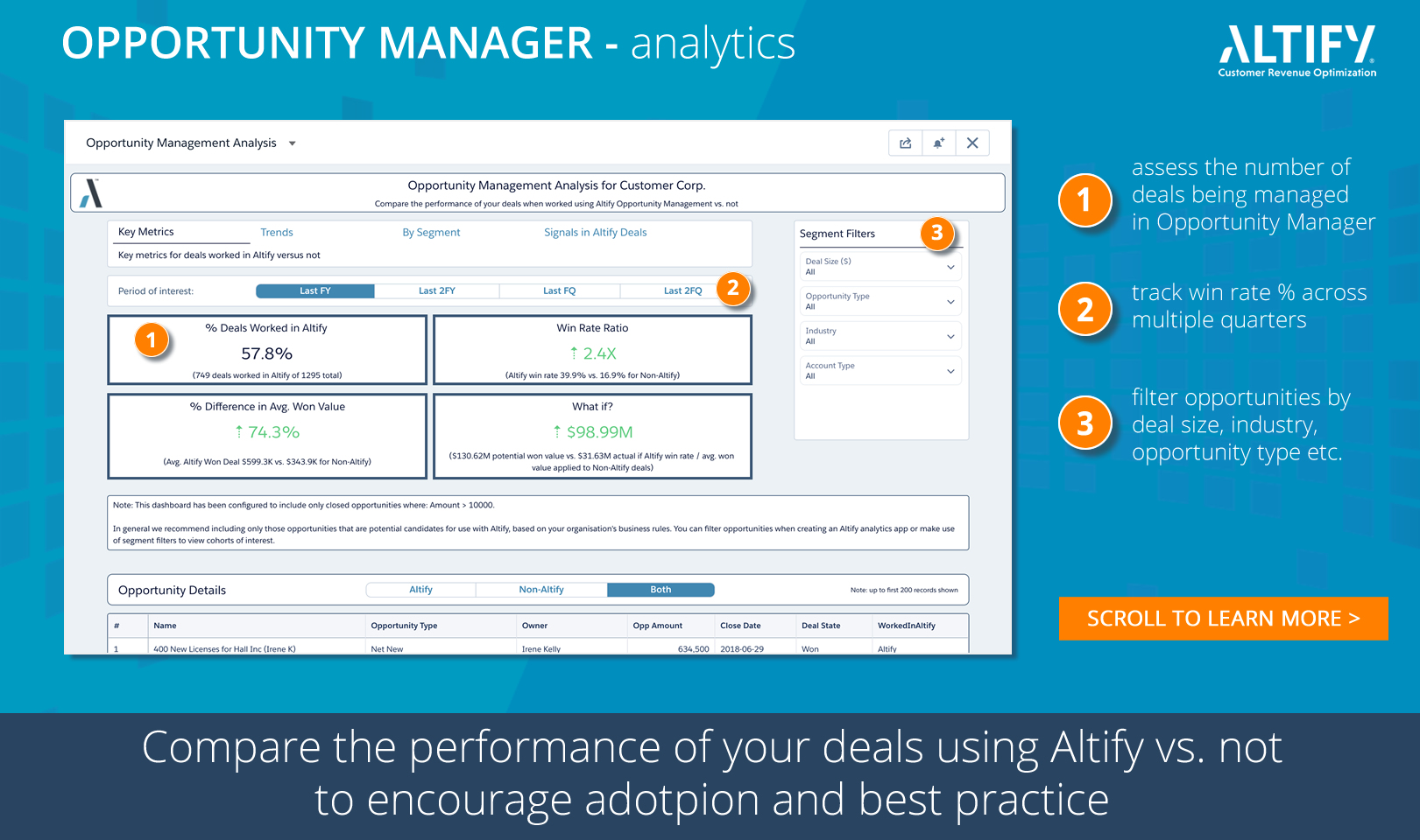 opportunity manager analytics