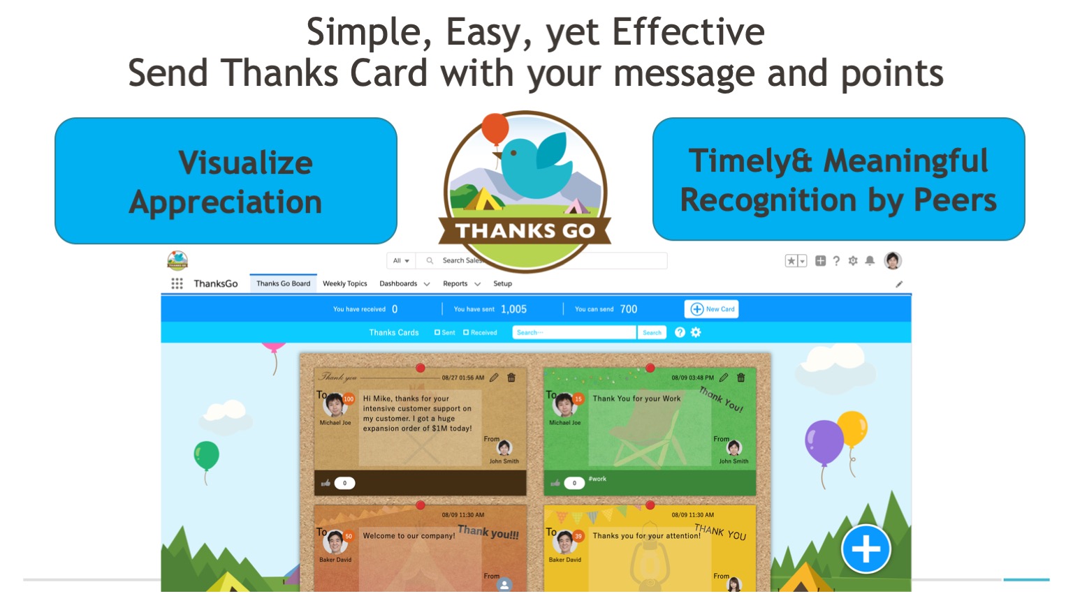send thanks card with your message and points