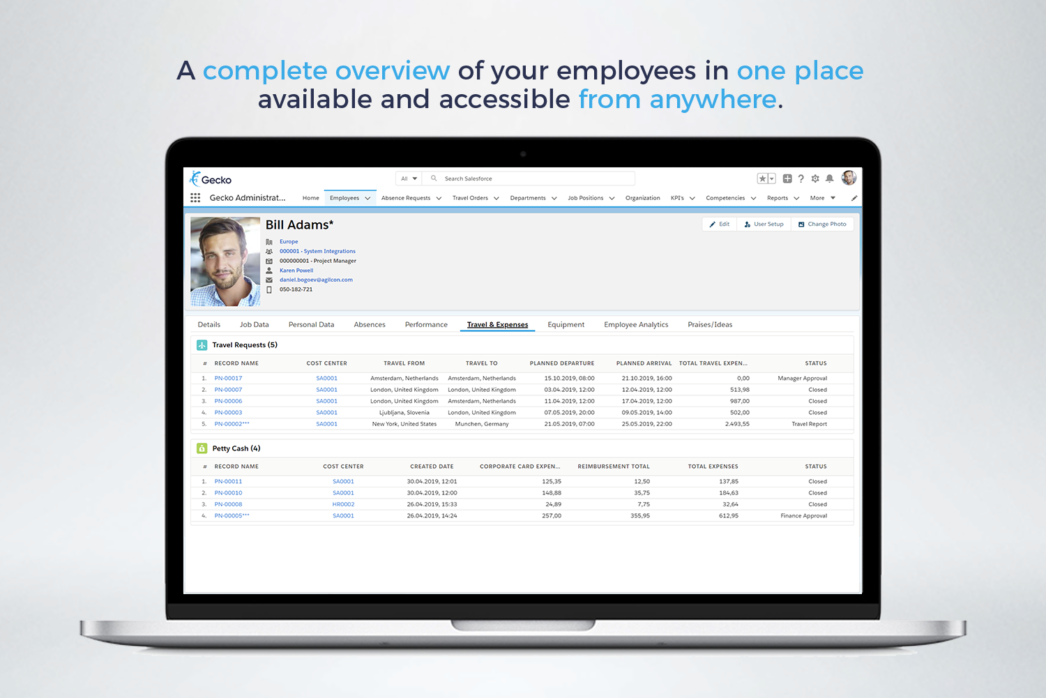 gecko workforce administration