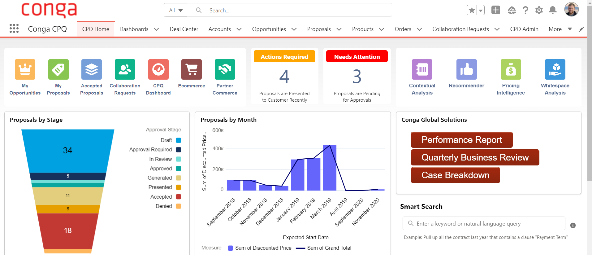 Conga CPQ (Configure Price Quote) - Conga - AppExchange