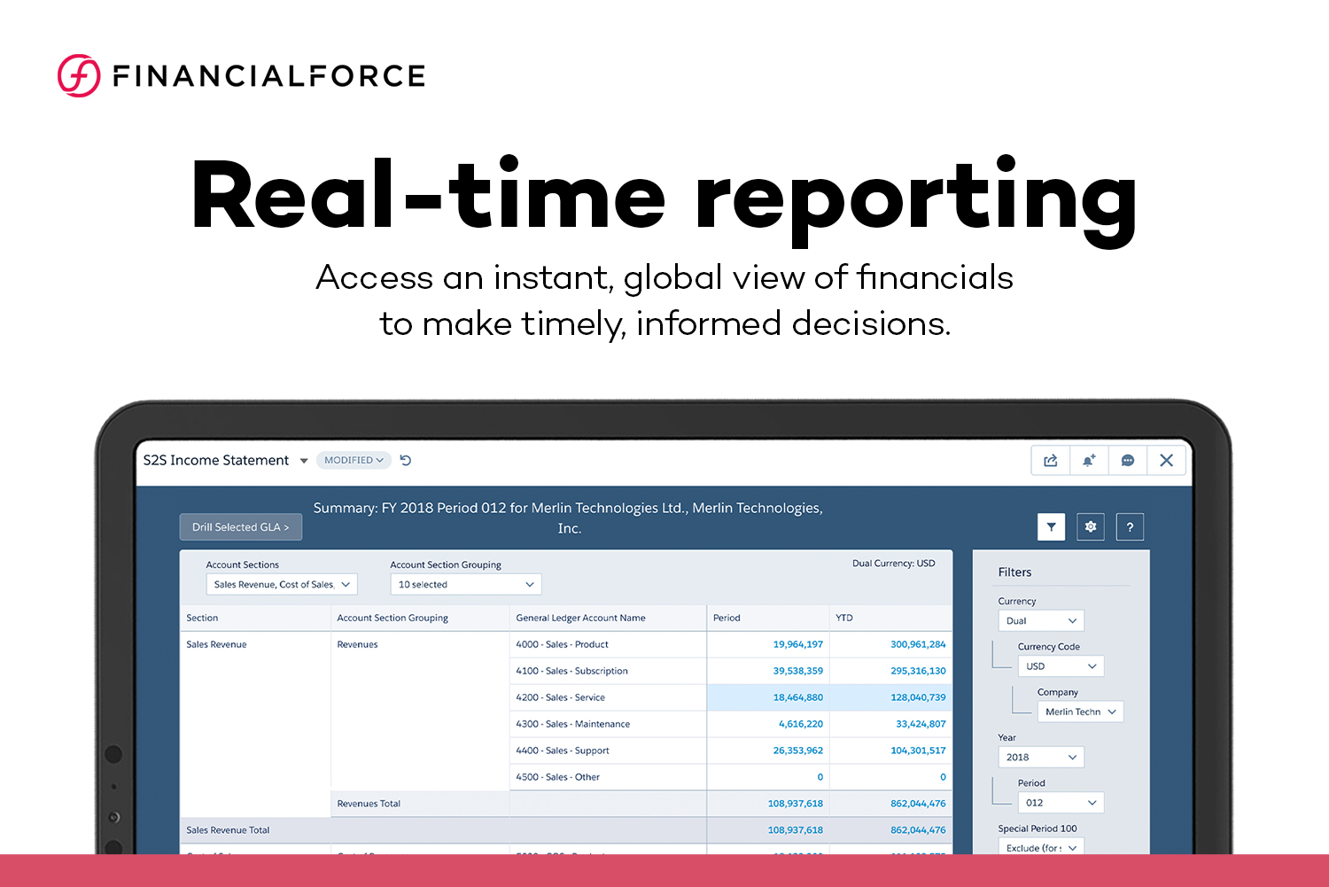 Financialforce Accounting Software – AZBWA