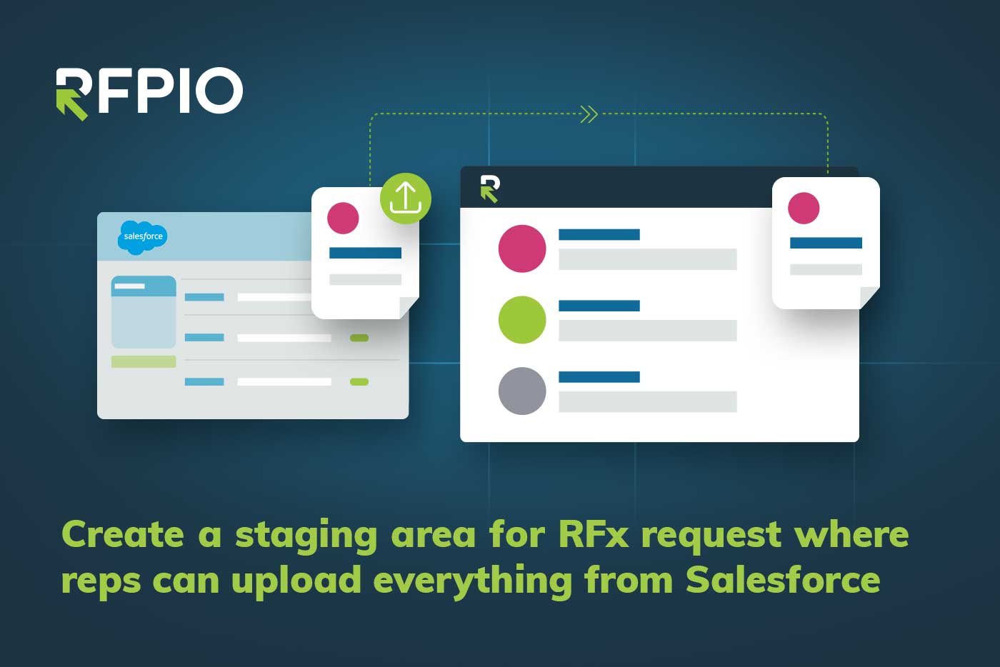 rfpio salesforce integration and application demo