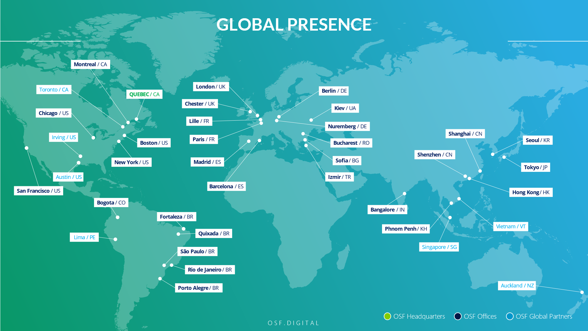 osf digital global presence