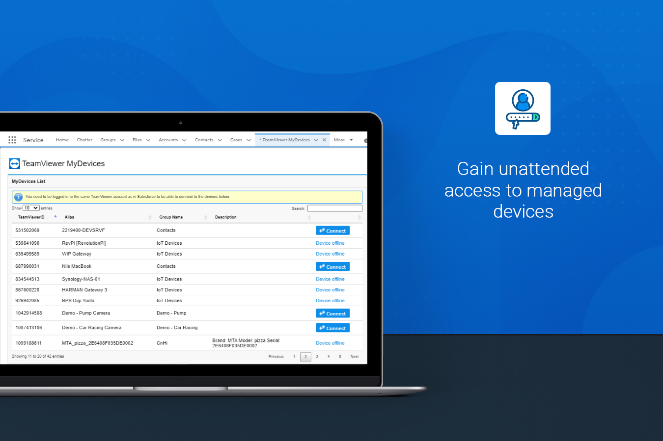 solution highlight unattended access