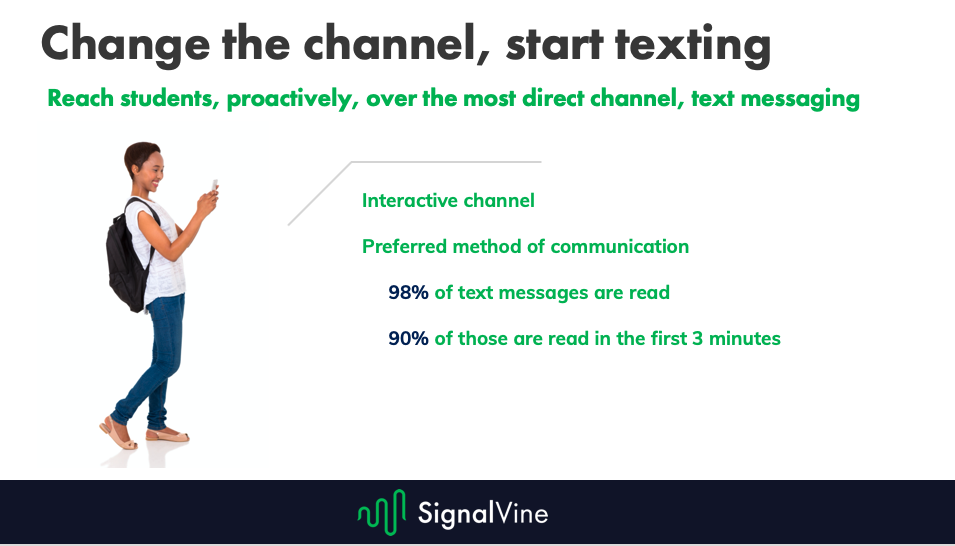 signal vine s blended messaging approach