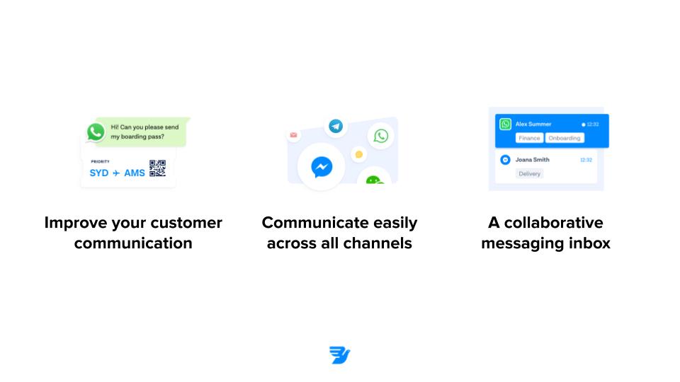 messagebird for salesforce marketing cloud