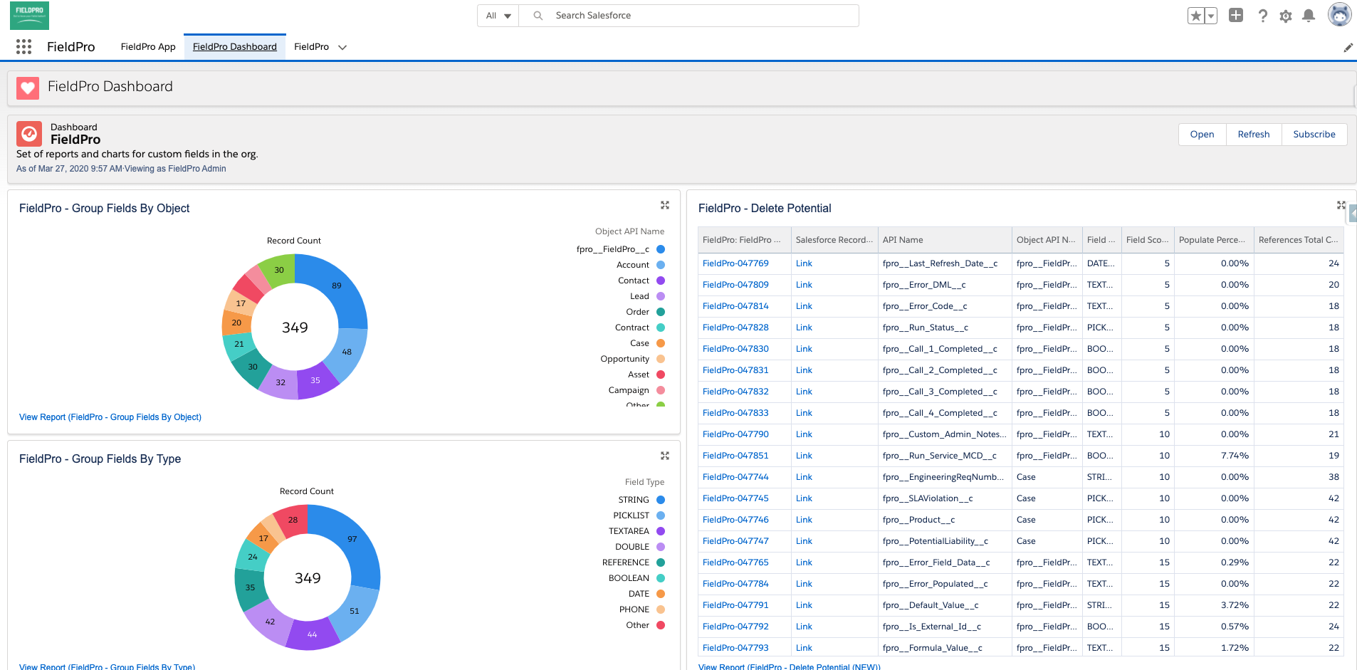 fieldpro app dashboard