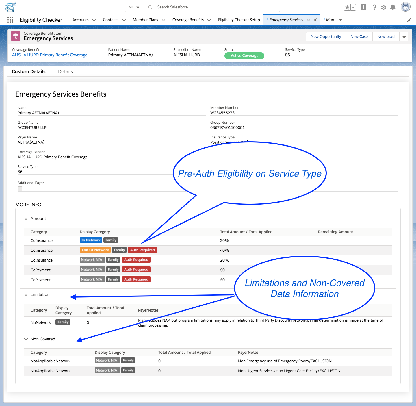 detailed service type information on limitations and non