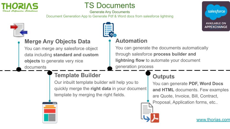 ts documents the best document generation app