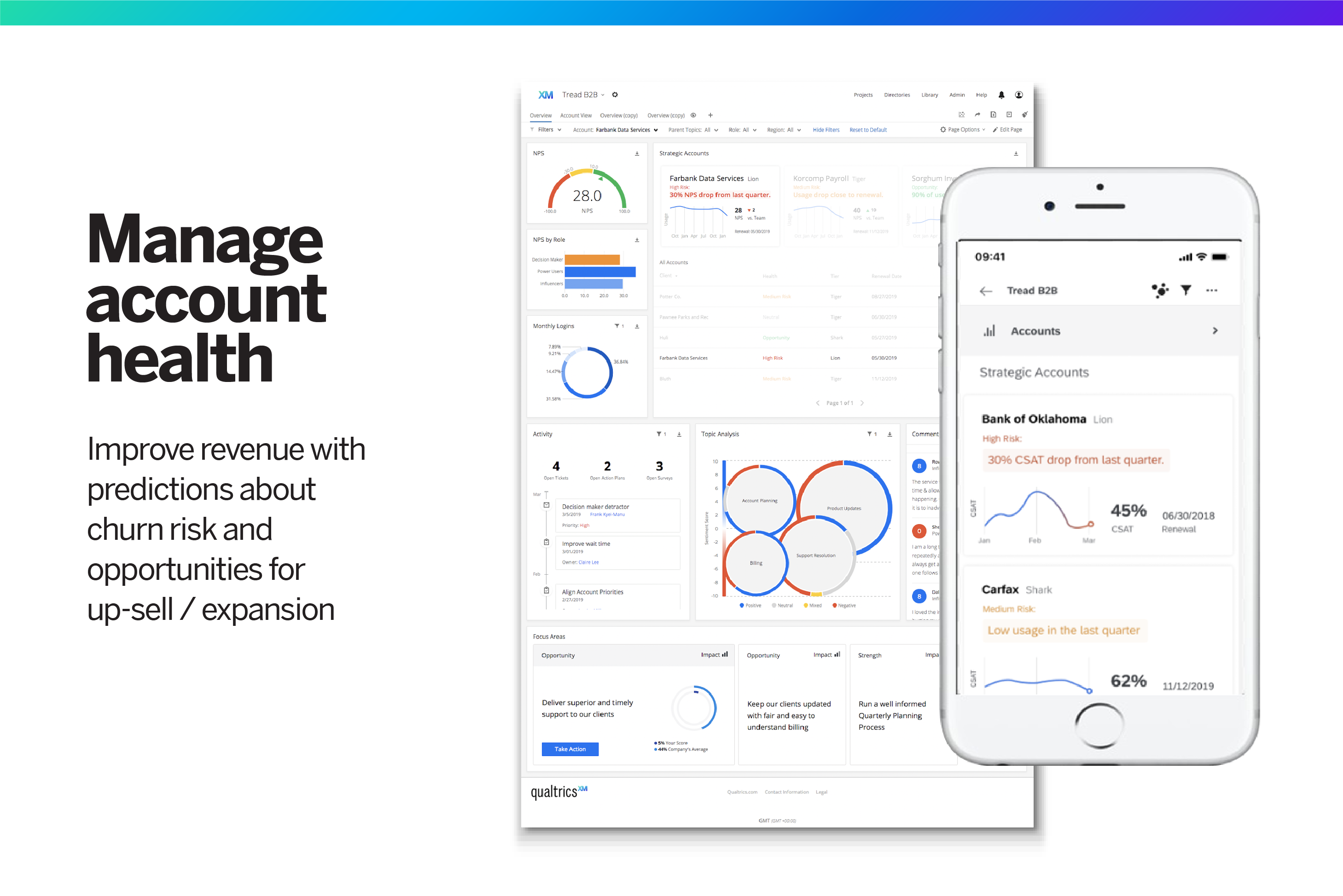 Qualtrics Customer Experience Management For Salesforce Qualtrics Appexchange