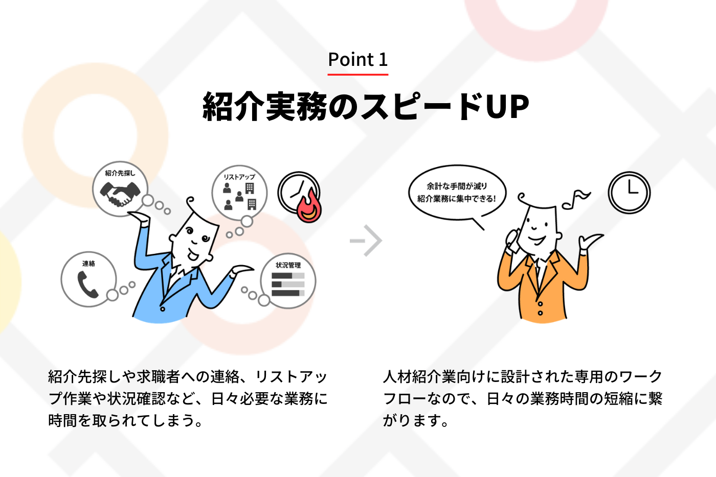 Matchingmap 紹介業務の効率と品質を上げる人材紹介 派遣業向け地図アプリ 株式会社co Meeting Appexchange