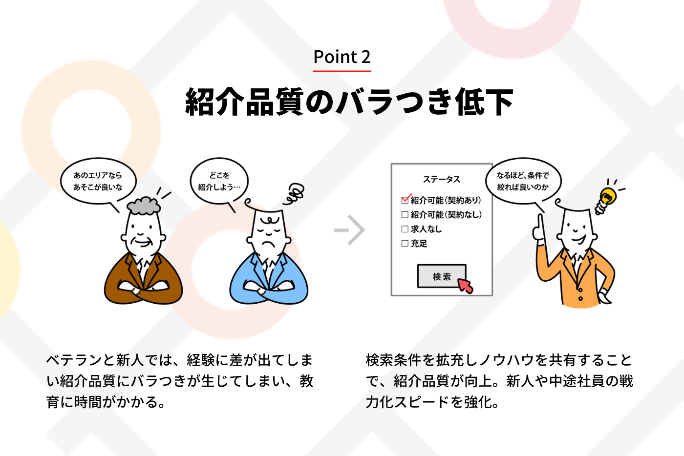 Matchingmap 紹介業務の効率と品質を上げる人材紹介 派遣業向け地図アプリ 株式会社co Meeting Appexchange