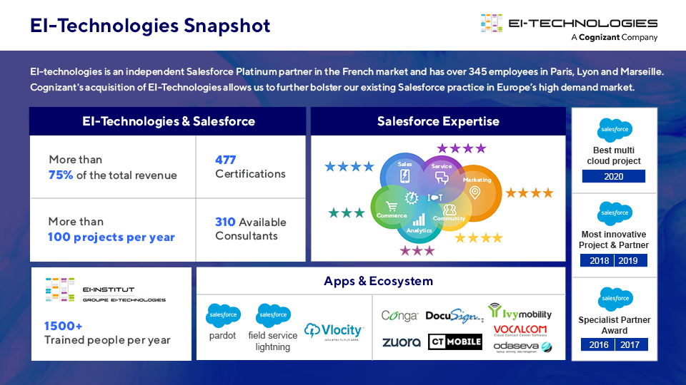 ei technologies a cognizant company