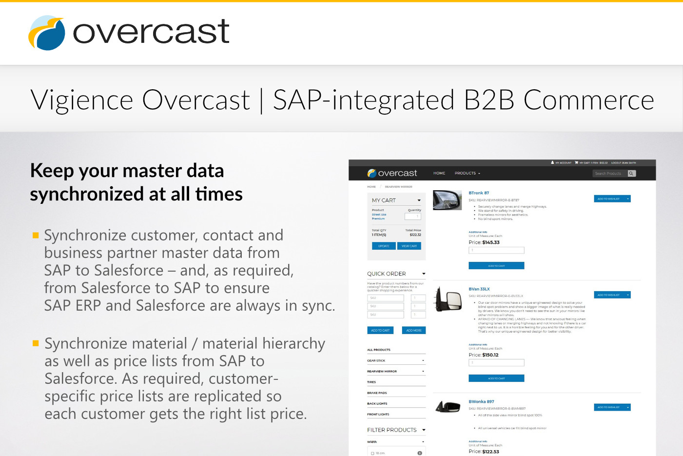 keep your master data synchronized at all times