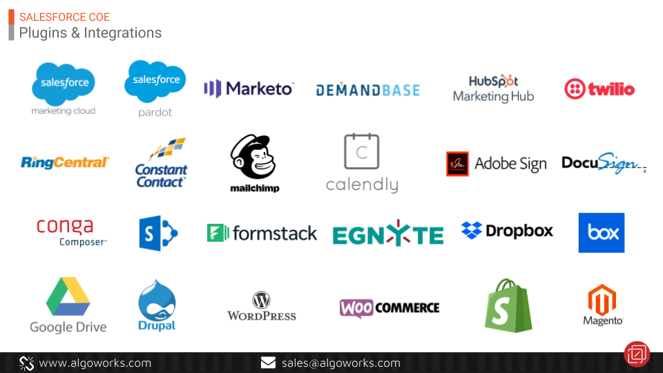 algoworks plugins and integrations 1