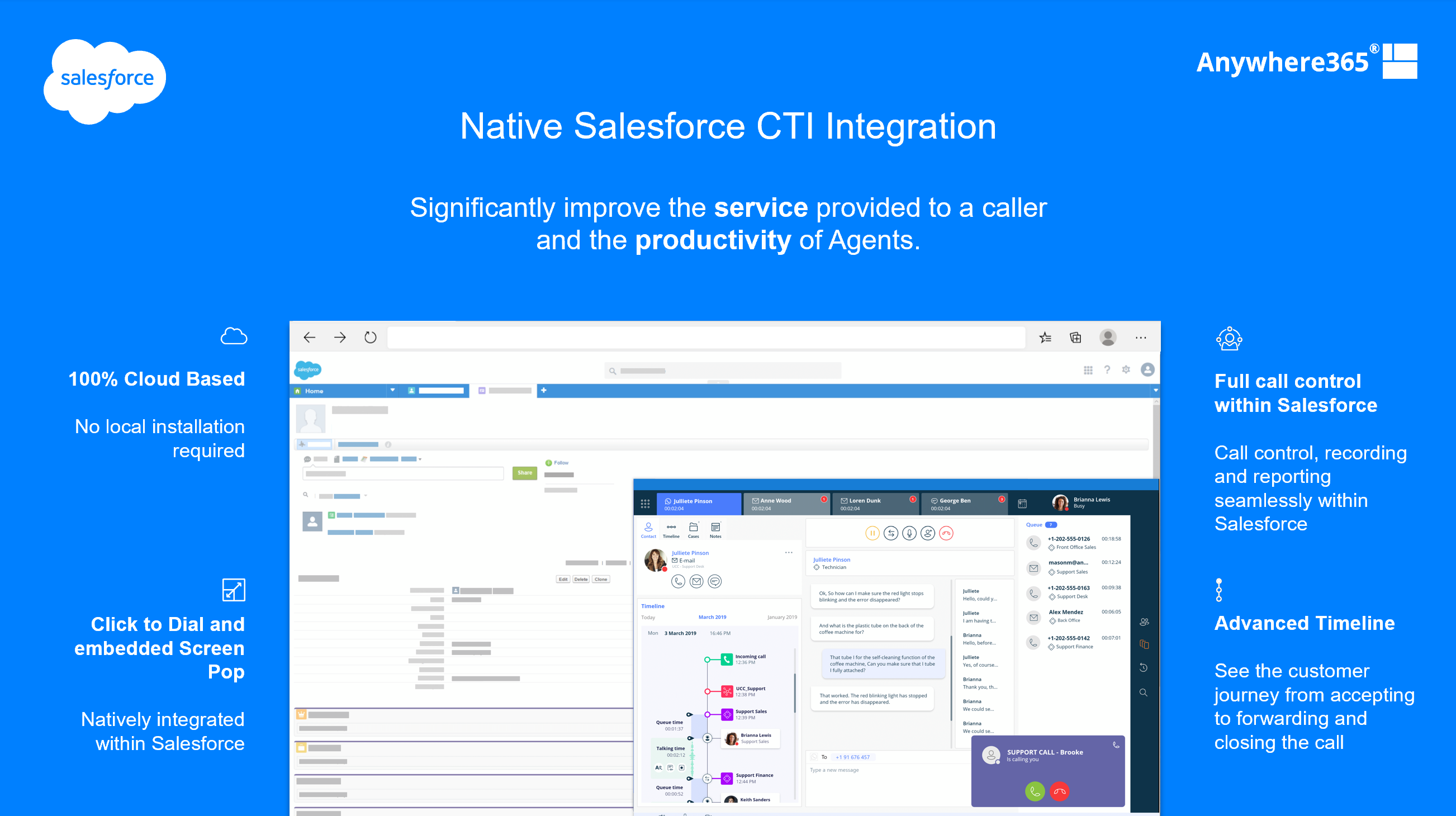 native salesforce cti integration