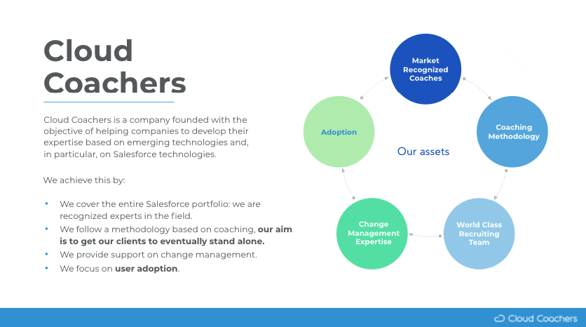 Health-Cloud-Accredited-Professional Test Fee