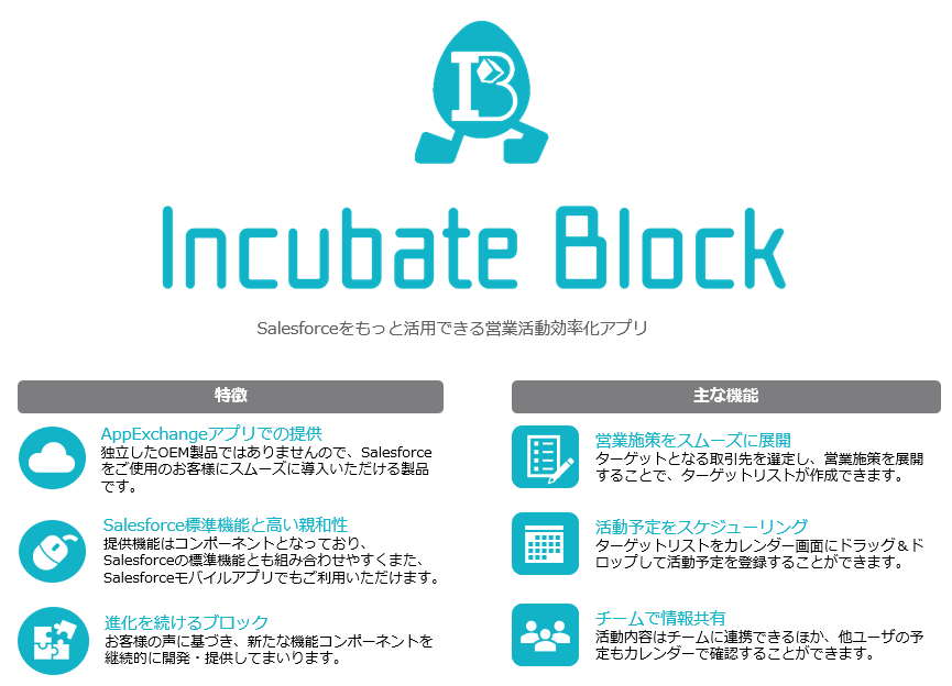 Incubate Block Salesforceをもっと活用して営業活動を効率化 株式会社アグレックス Appexchange