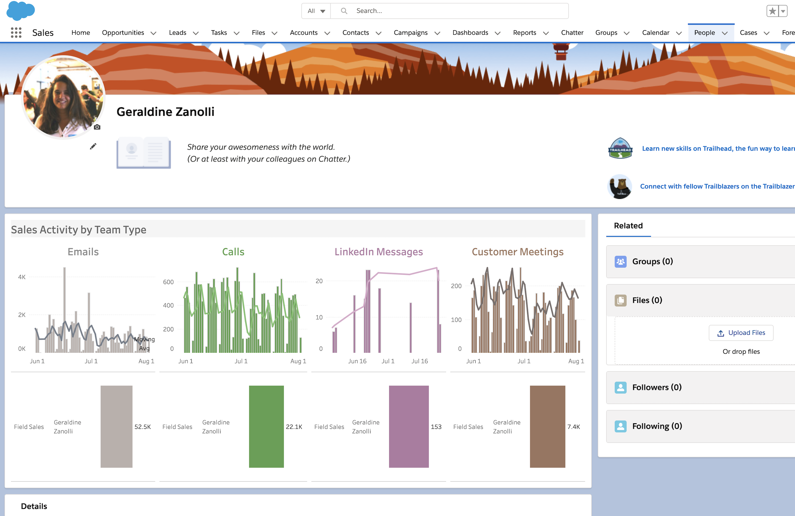 Tableau Viz Lightning Web Component Tableau Appexchange