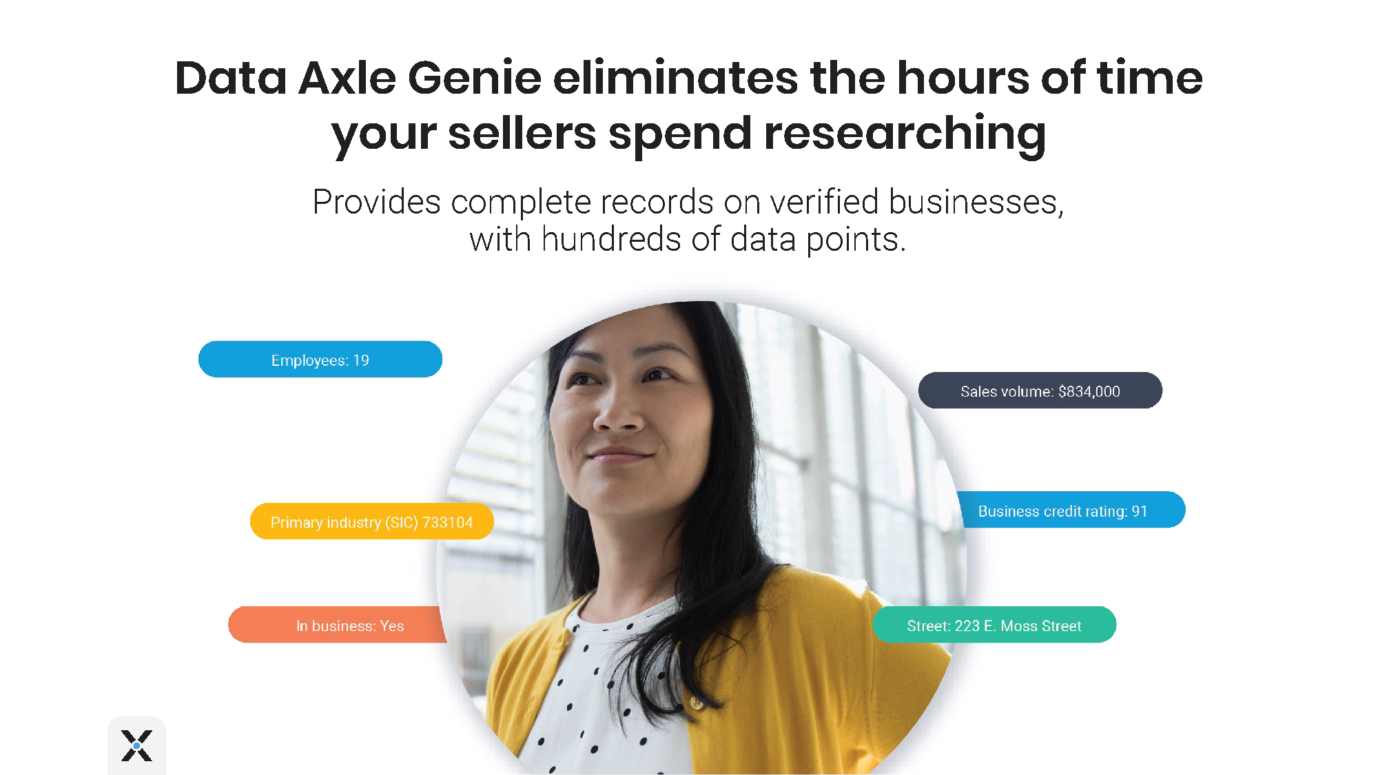 learn more about data axle genie