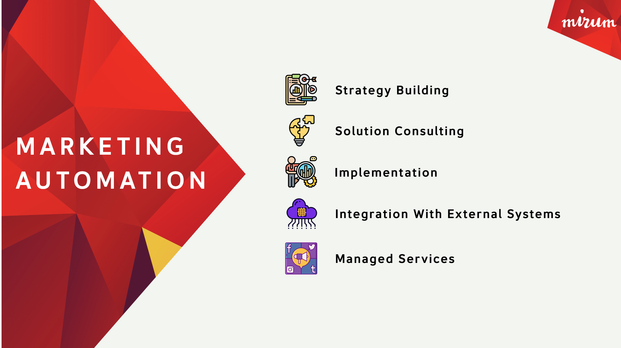 mirum india marketing automation service capabilities