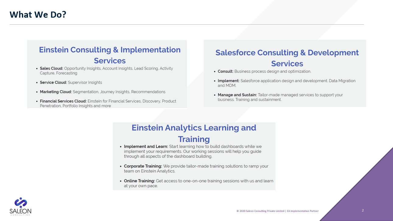 Valid Braindumps Tableau-CRM-Einstein-Discovery-Consultant Questions