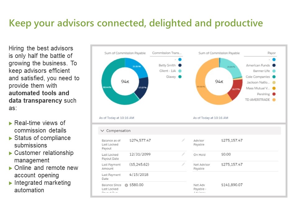 keep your advisors connected delighted productive
