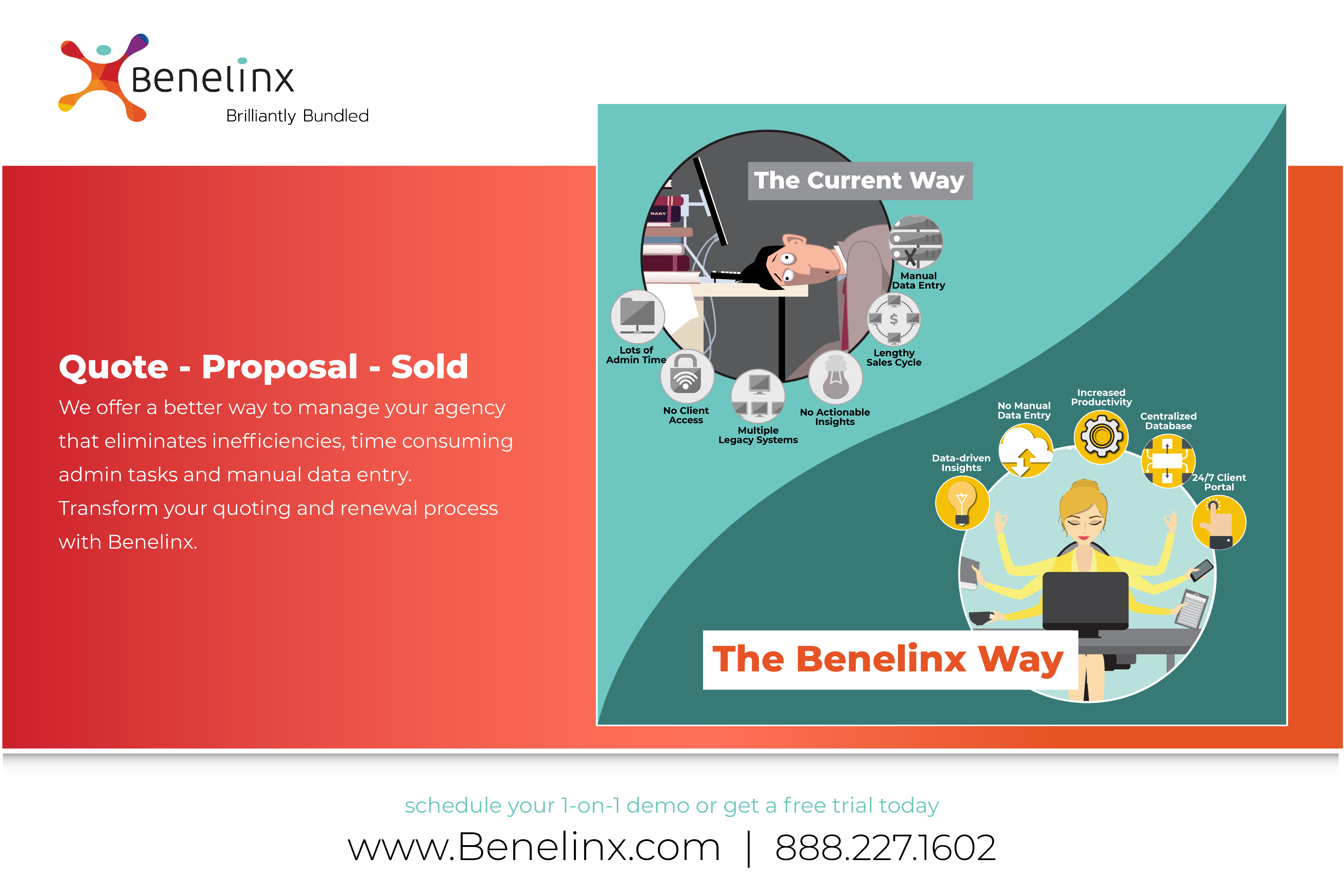 benelinx employee benefits software