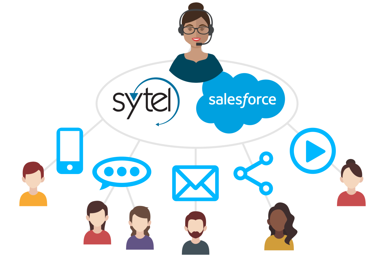 salesforce clipart