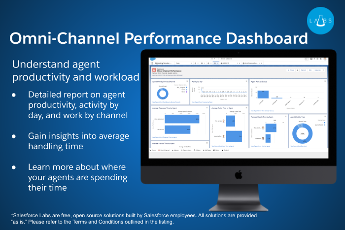 Omnis Tech News - Multi-Purpose Reports