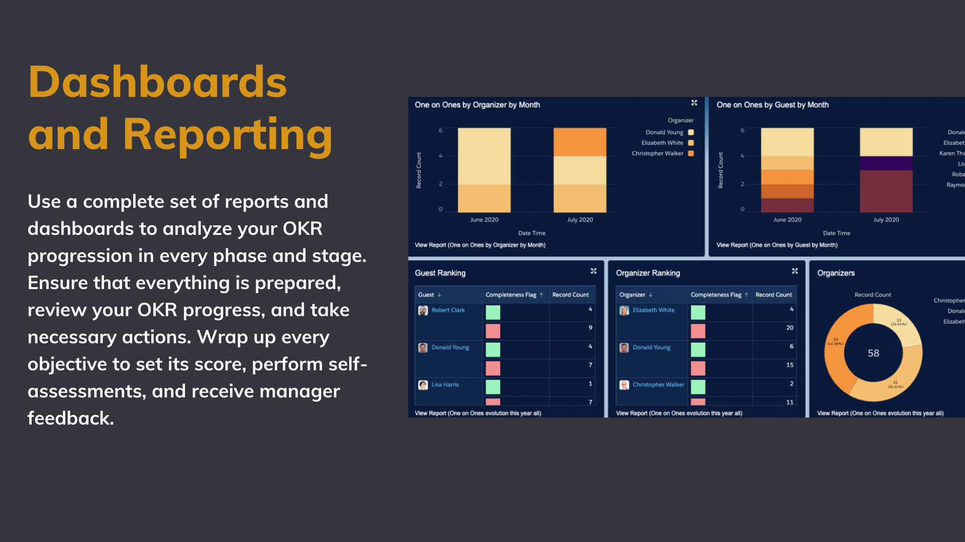 dashboards and reporting
