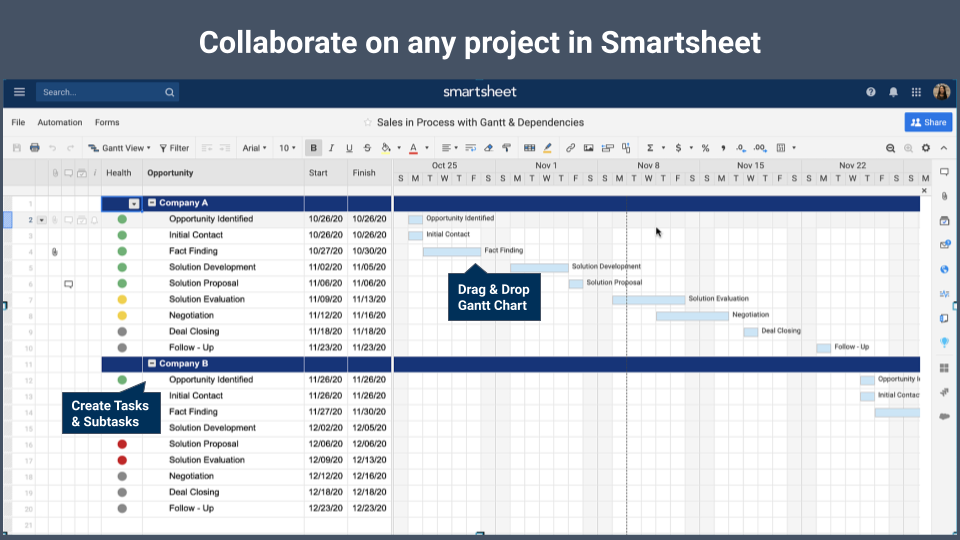 collaborate on any project in smartsheet