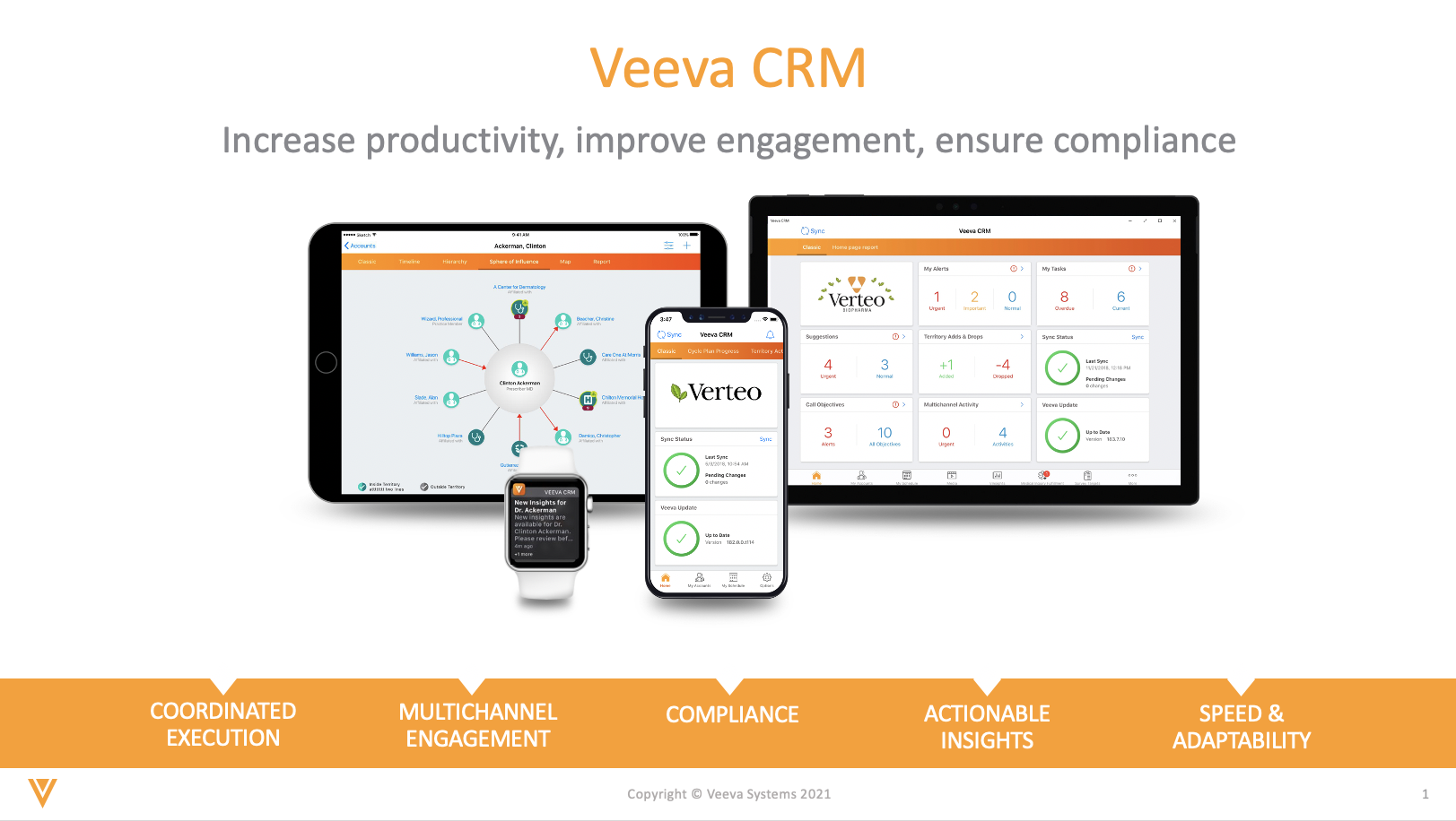 veeva crm