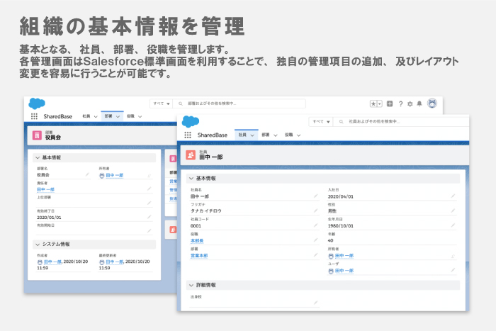 Shared Base シェアード ベース 使い方は無限大 Sharedシリーズのベースアプリ Keizu Corporation Appexchange