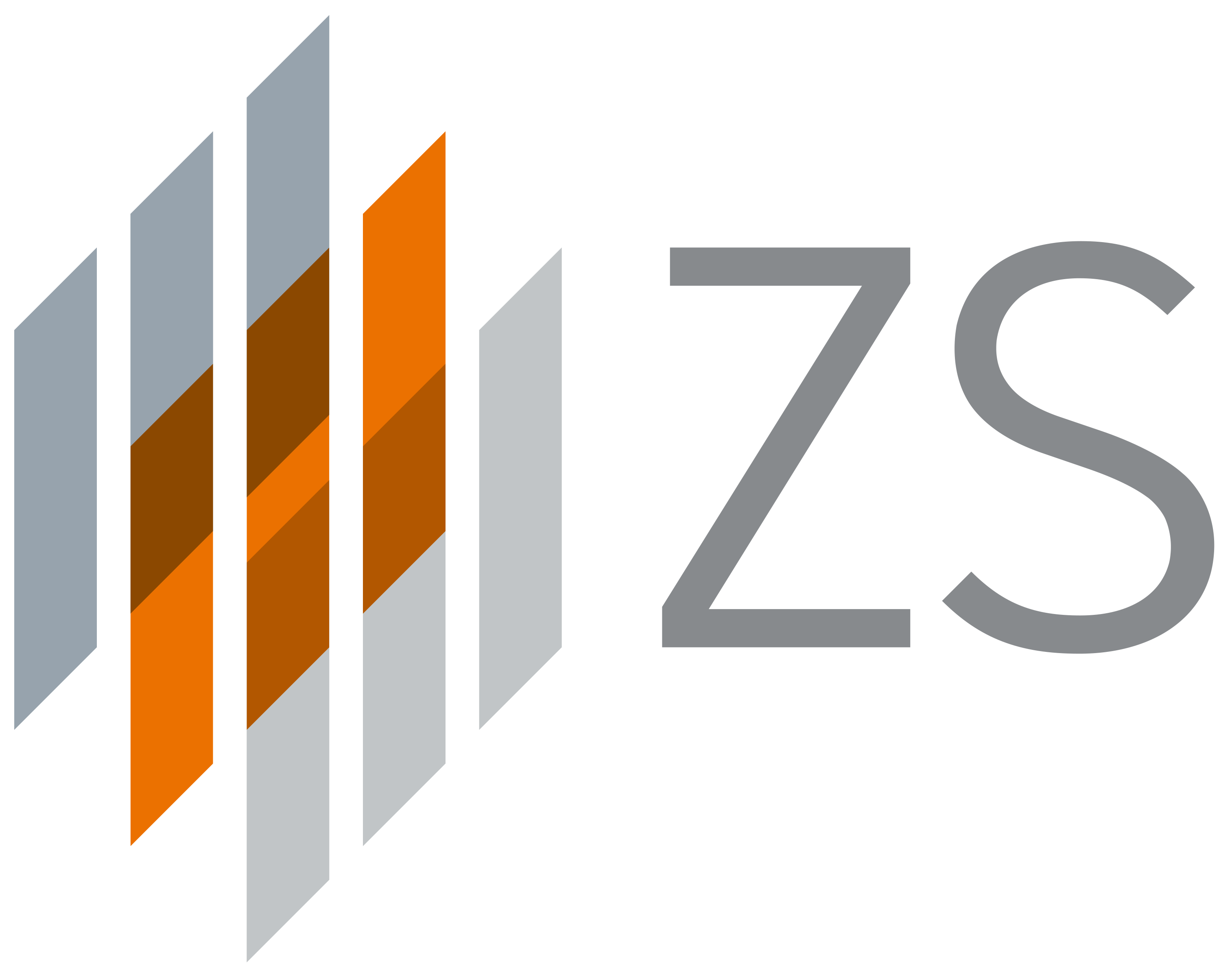 zs associates - zs associates - appexchange